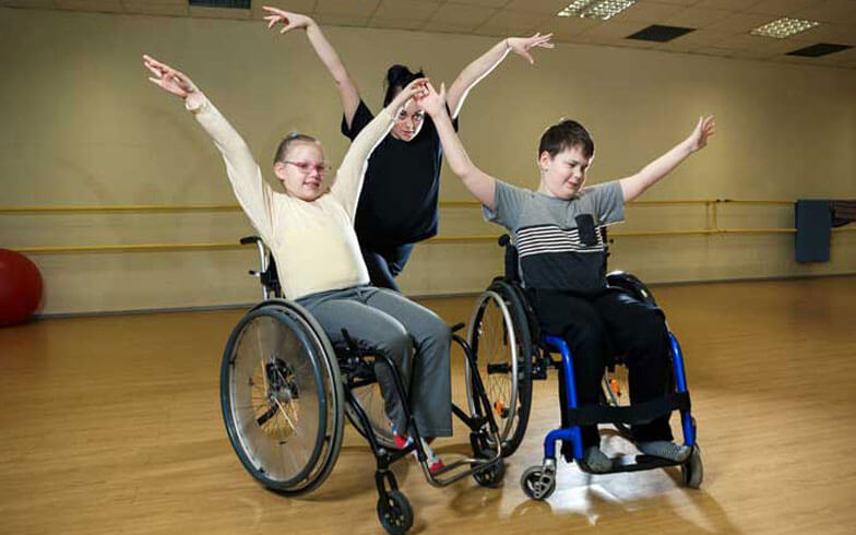 High Intensity Daily Personal Activities